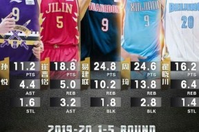 爱游戏-mbusctrl错误代码8