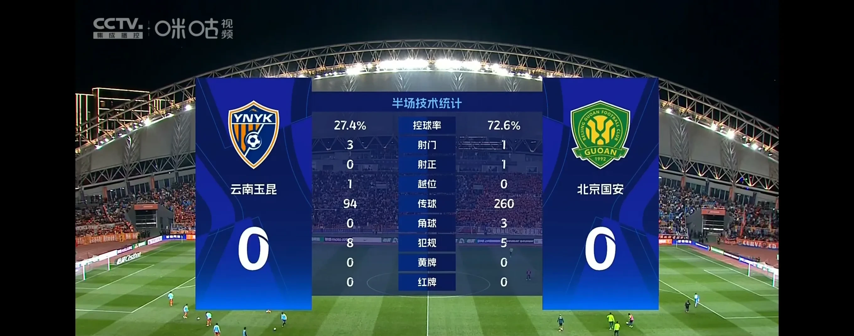 法甲倒计时，拉齐奥窗口期远射贴柱，细节引发关注，质疑声仍在，赛季目标并未改变的简单介绍