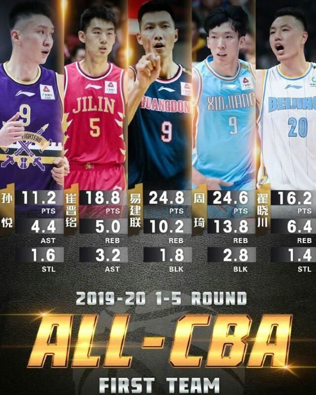 mbusctrl错误代码8 mbusctrl错误代码8