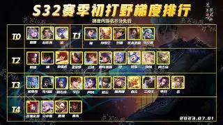 赛地聚焦：德甲今晨热度飙升，葡萄牙体育防线松动，话题不断，轮换策略成焦点的简单介绍